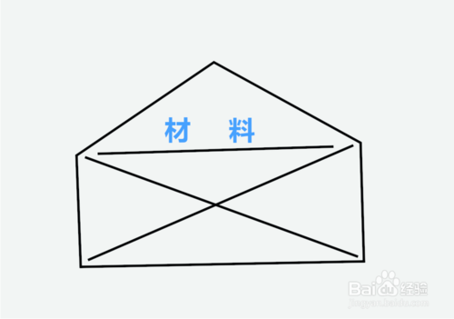 如何自己做一个网站