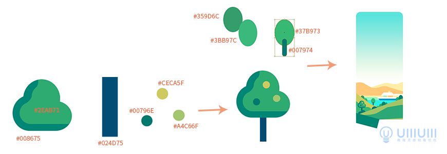 AI教程！扁平风格天气主题场景插画