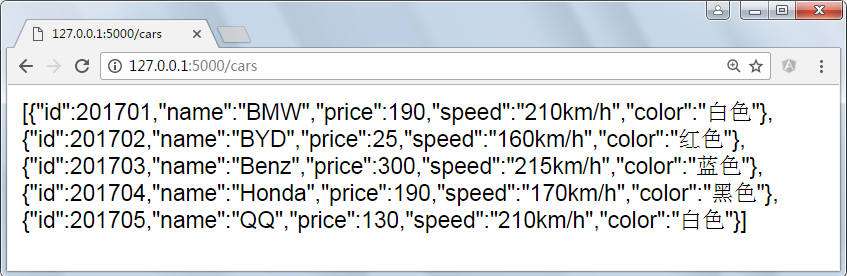 Node.js开发Web后台服务（八）之RESTful（表述性状态转移）