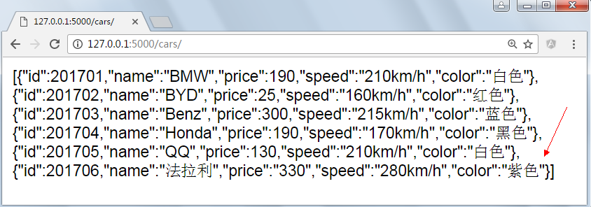 Node.js开发Web后台服务（八）之RESTful（表述性状态转移）