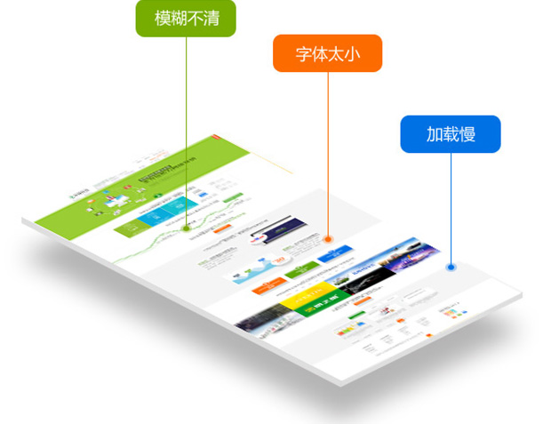 企业为什么需要手机网站