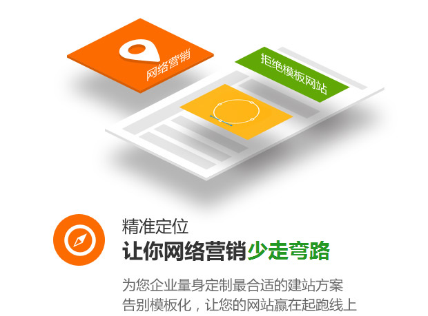 为企业量身定制最合适的建站方案