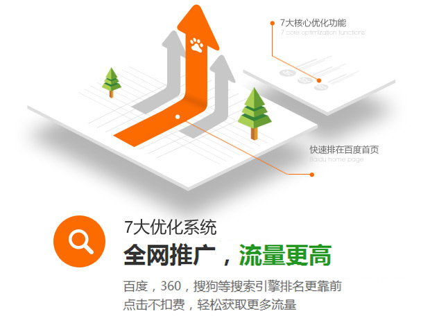 全网推广，流量更高